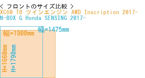 #XC60 T8 ツインエンジン AWD Inscription 2017- + N-BOX G Honda SENSING 2017-